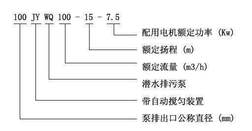 JYWQ系列自動(dòng)攪勻潛水排污泵型號(hào)意義