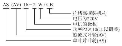 AS、AV撕裂潛水排污泵型號(hào)意義