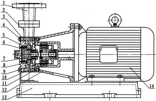CWB磁力傳動旋渦泵結(jié)構(gòu)圖