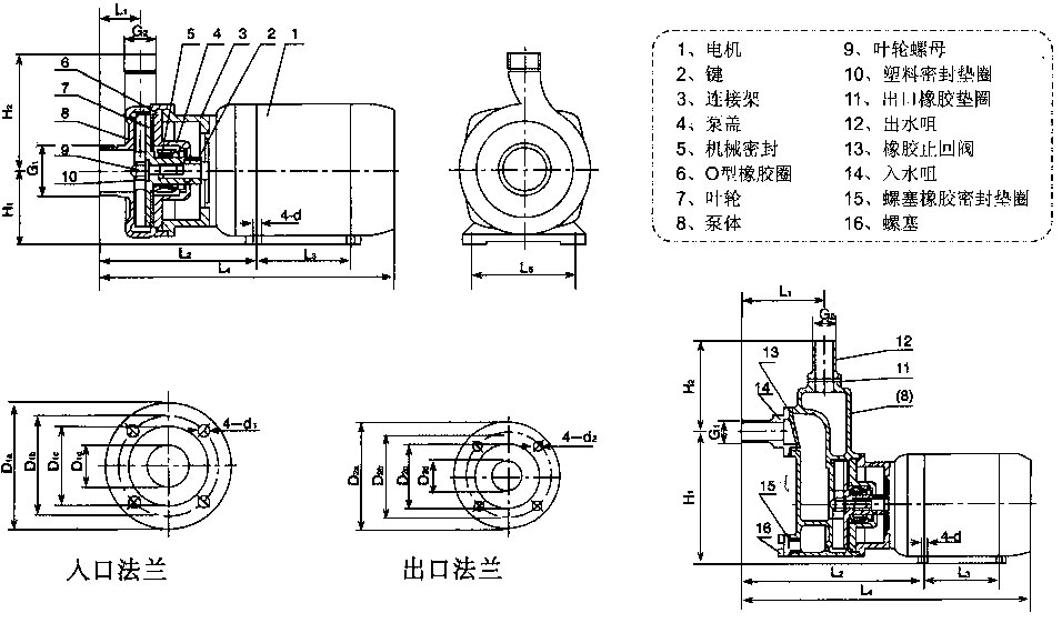 SFBX小型不銹鋼耐腐蝕自吸泵結(jié)構(gòu)圖紙